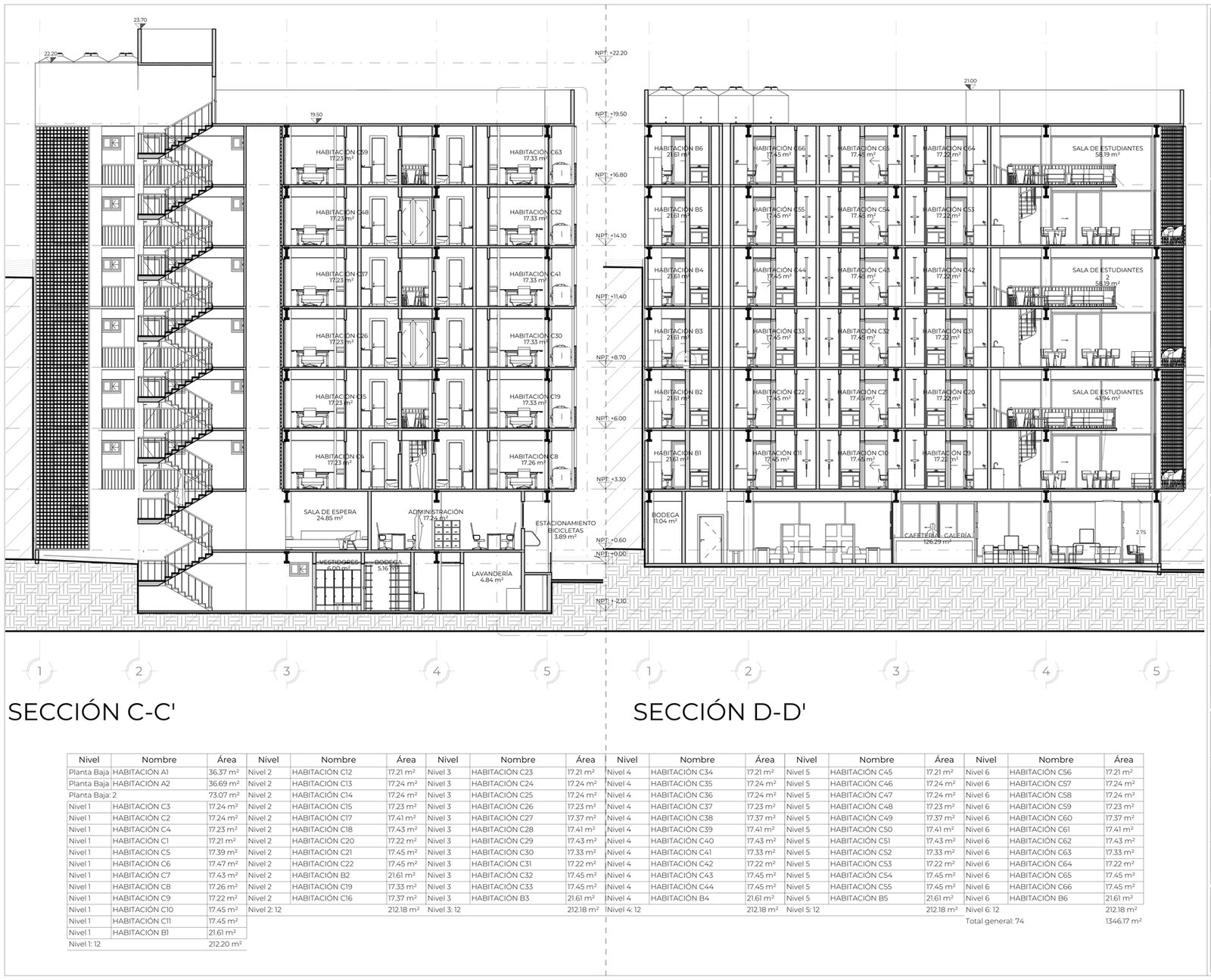 Cortes residencia estudiantil